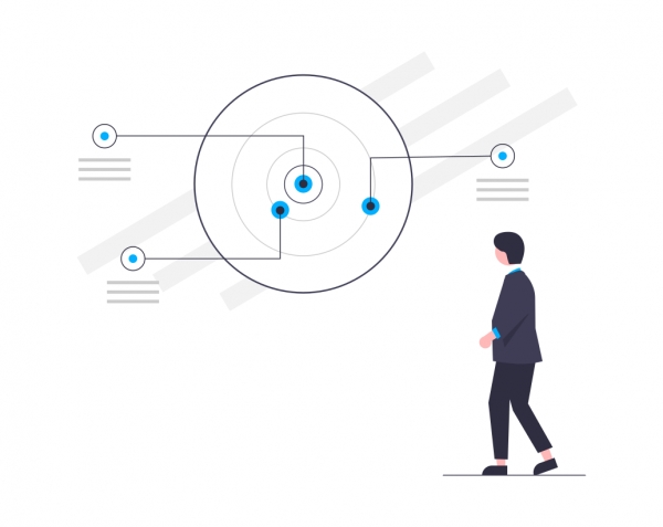 PERFORMANCE MANAGEMENT SYSTEM